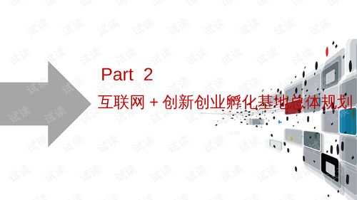 互联网 科技创新创业孵化基地建设方案 3 .ppt