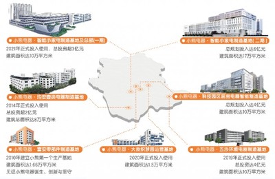 聚焦数智化转型!小熊电器高质量发展再提速