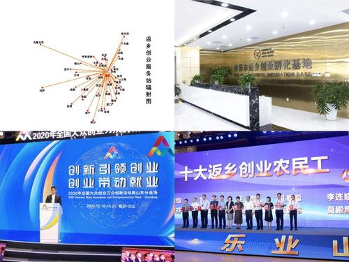 菏泽 返乡创业 绘画卷 归雁兴菏 筑暖巢
