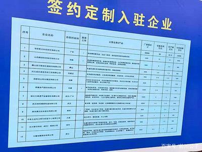 位于武汉黄陂的这个国家级基地,将来会产生轨道行业领头羊吗?